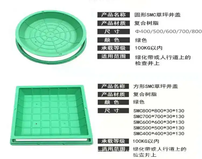 茶山镇树脂复合种植井盖展示
